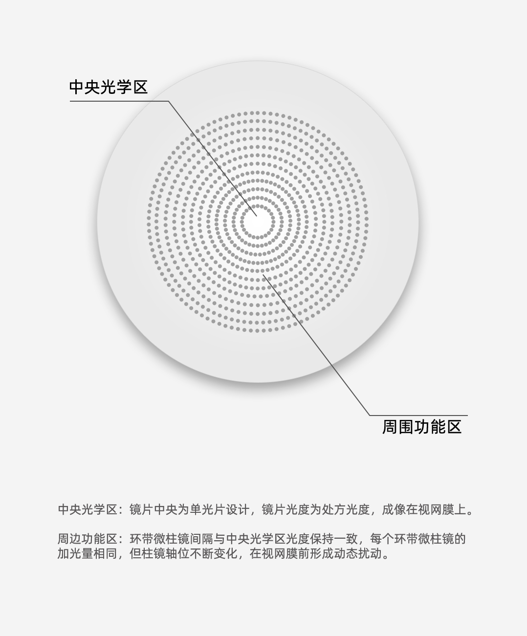 汇焦镜详情页01_04.jpg