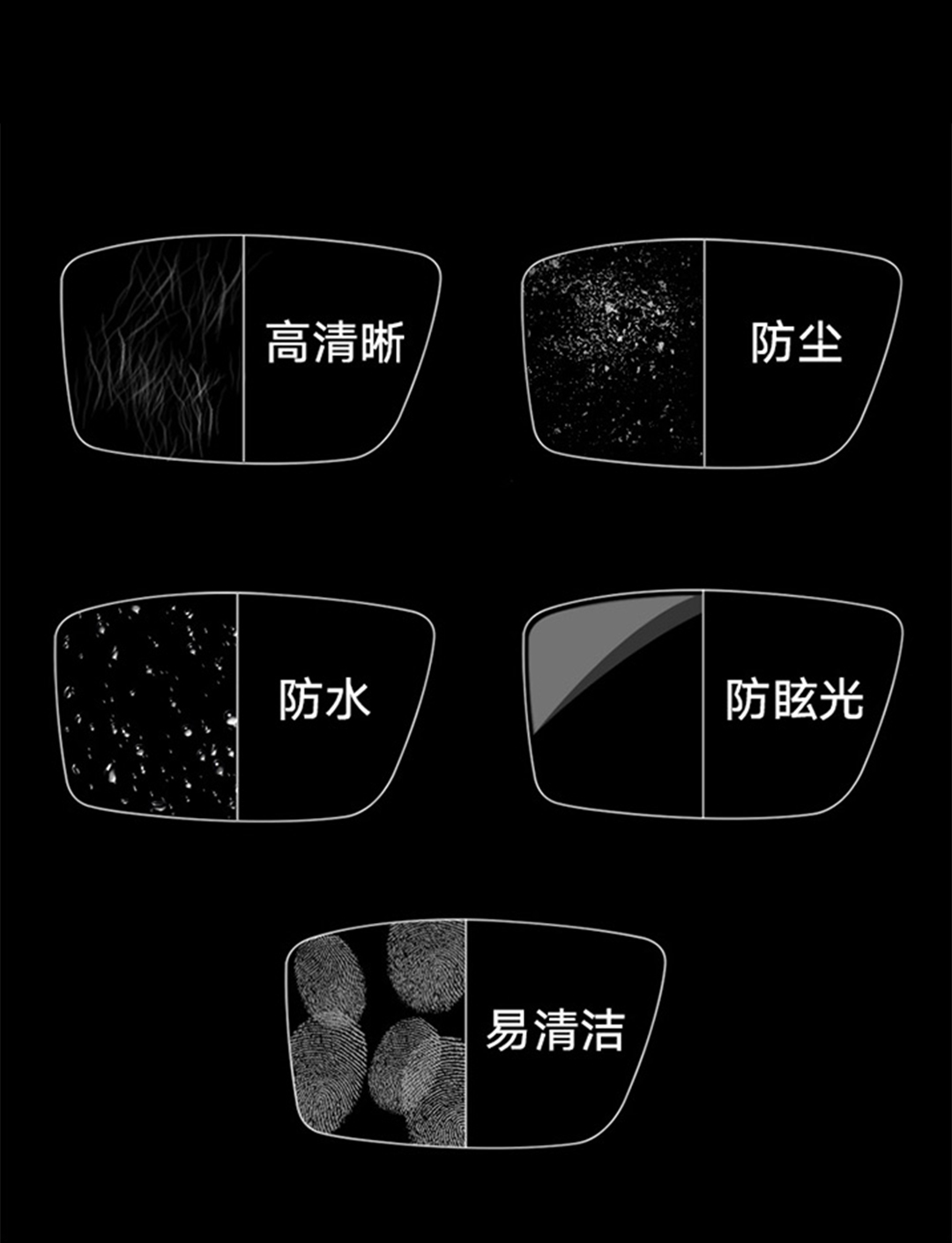 汇焦镜详情页01_26.jpg