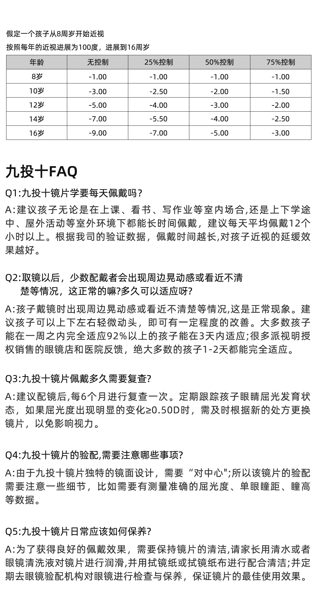 汇焦镜详情页01_28.jpg